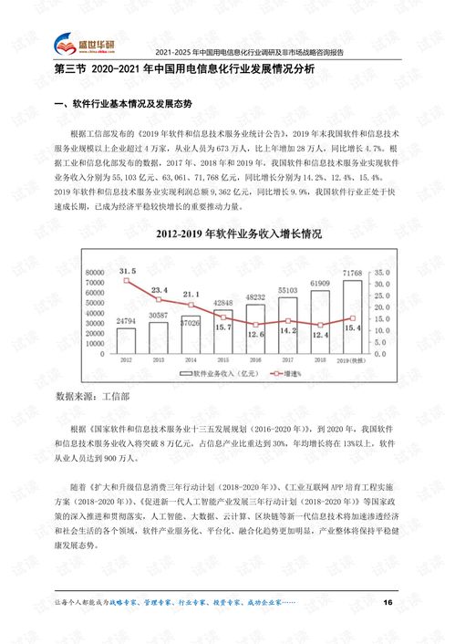 中国用电信息化行业趋向与战略咨询: 2021-2025市场洞察