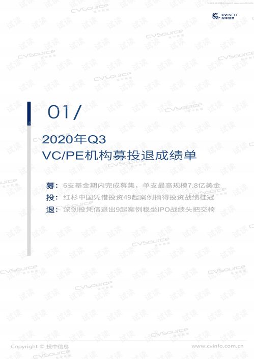 投中信息解析VC/PE市场回暖 头部机构布局医疗版图策略分析